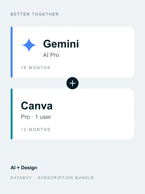 Gemini + Canva Pro