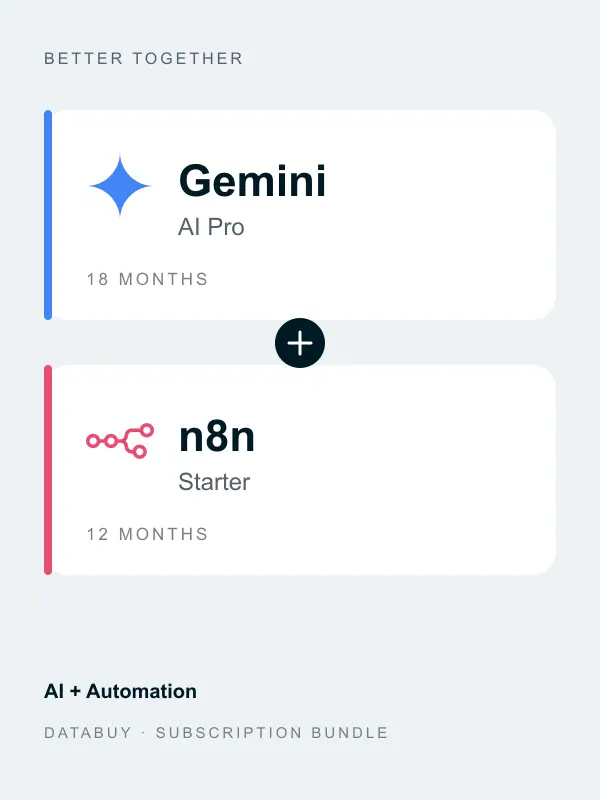 Gemini + n8n Starter